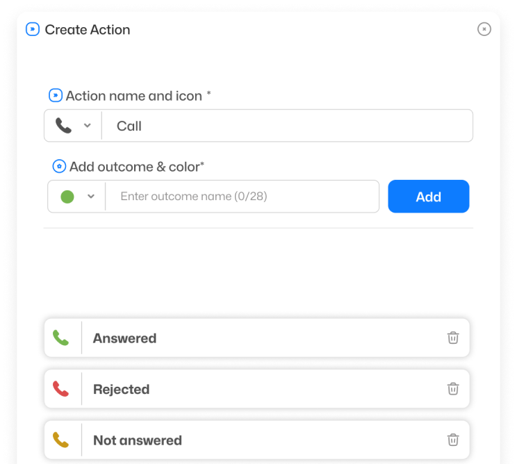 Sales CRM platform Devices