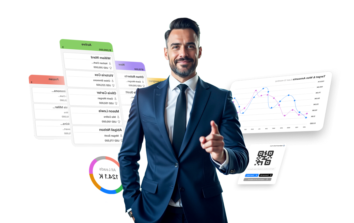 Sales CRM platform Devices